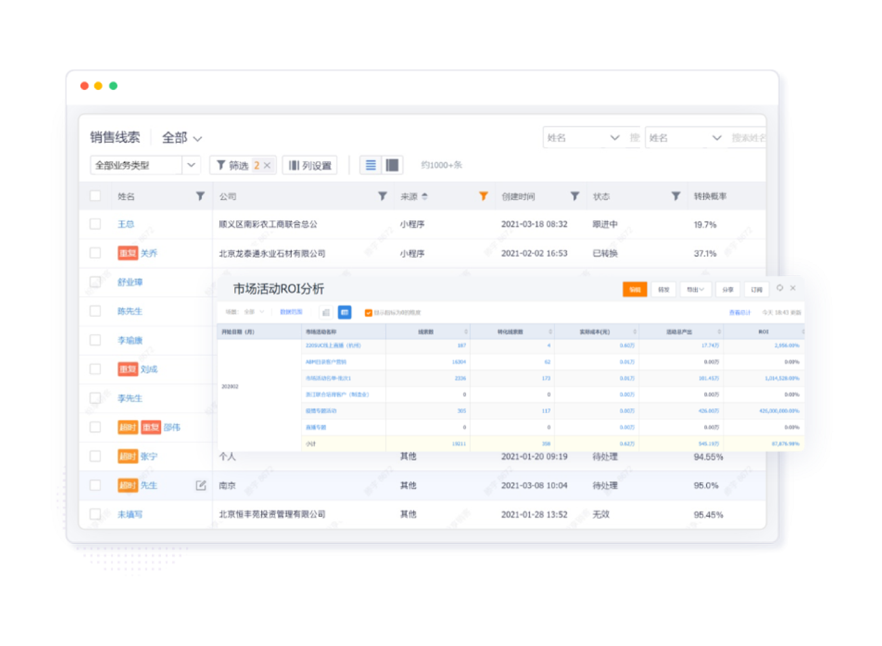 精細化線索管理